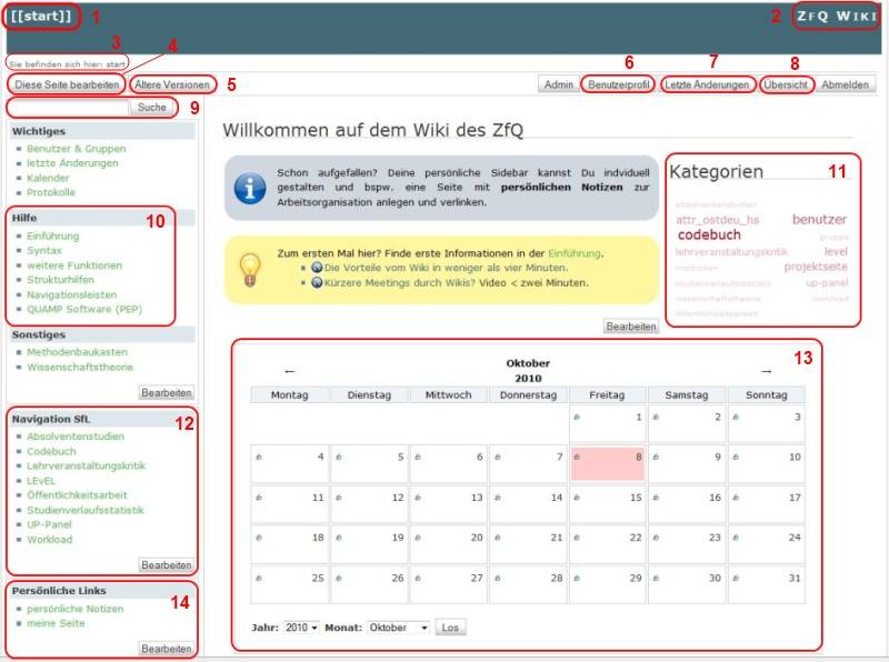wiki_uebersicht.jpg wiki_uebersicht.jpg